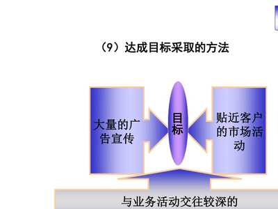 视频号如何连接外部文章，提升内容传播力