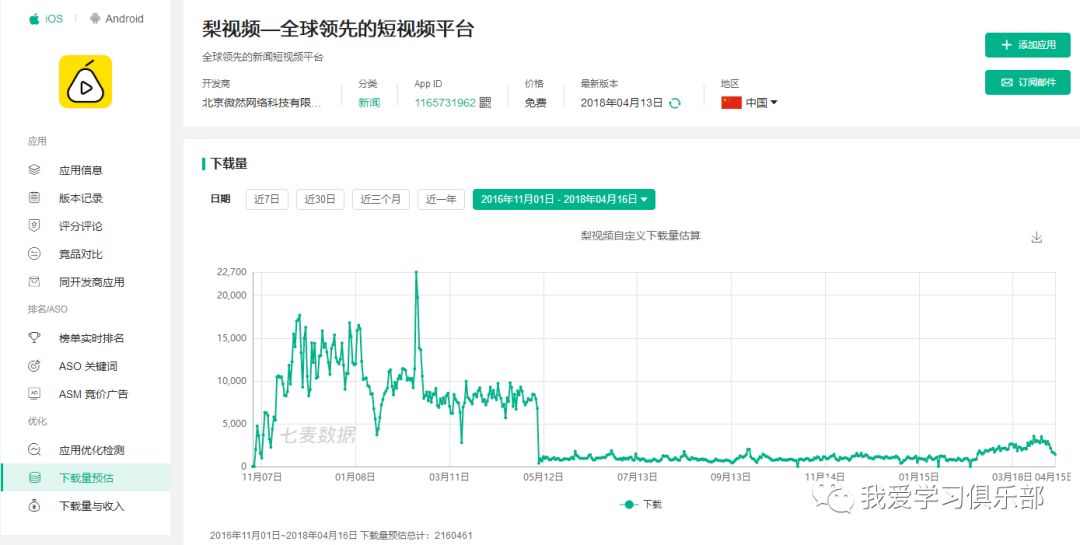 如何维护视频号社群权益，让你的社群更具凝聚力