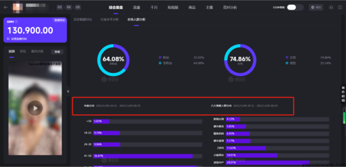 视频号如何统计话题数据的技巧和方法