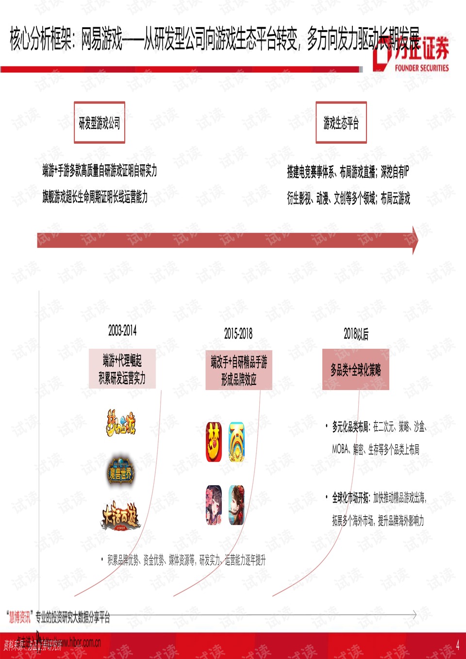 视频号小店如何展示销量，提升信任度与转化率