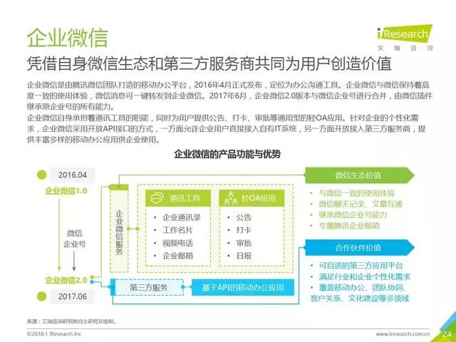 钉钉如何查视频号：轻松管理企业视频资源的高效方法