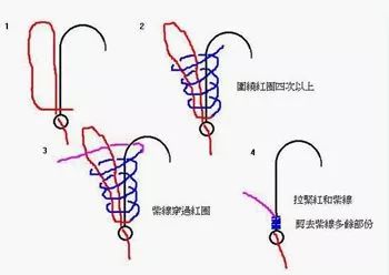 如何自绑｜快速掌握自我安全绳结技巧的教学视频号推荐